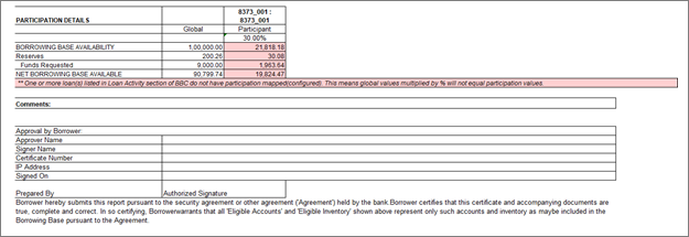 Borrowing Base certificate Excel format